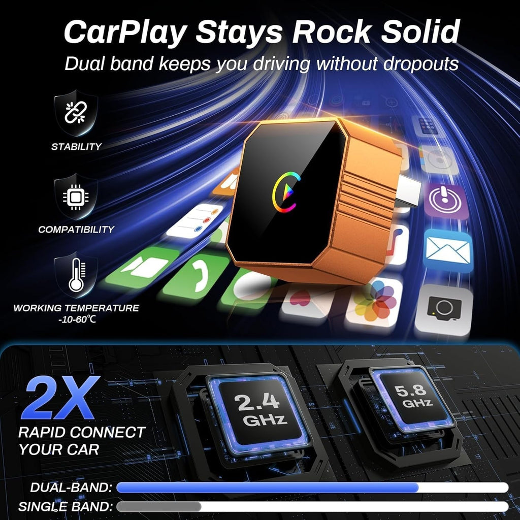 2合1无线CarPlay适配器适用于苹果iPhone和Android自动小号-
