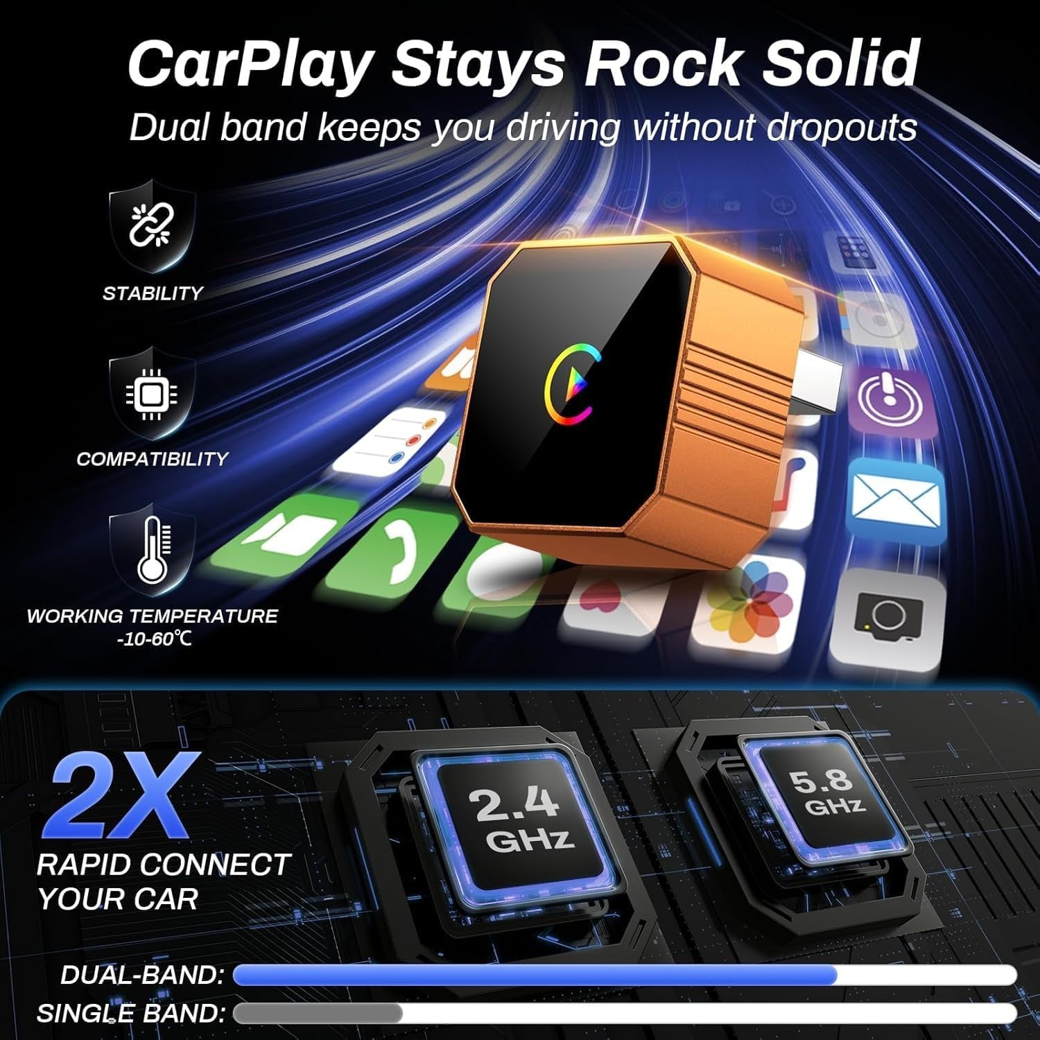 2合1无线CarPlay适配器适用于苹果iPhone和Android自动小号-