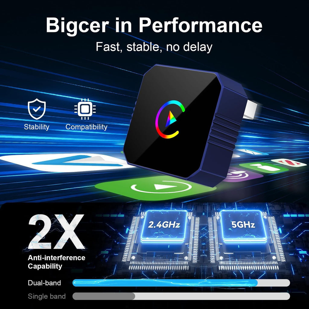 2-in-1迷你无线 CarPlay 适配器 适用于苹果 iPhone 和 Android 自动,有线转无线-
