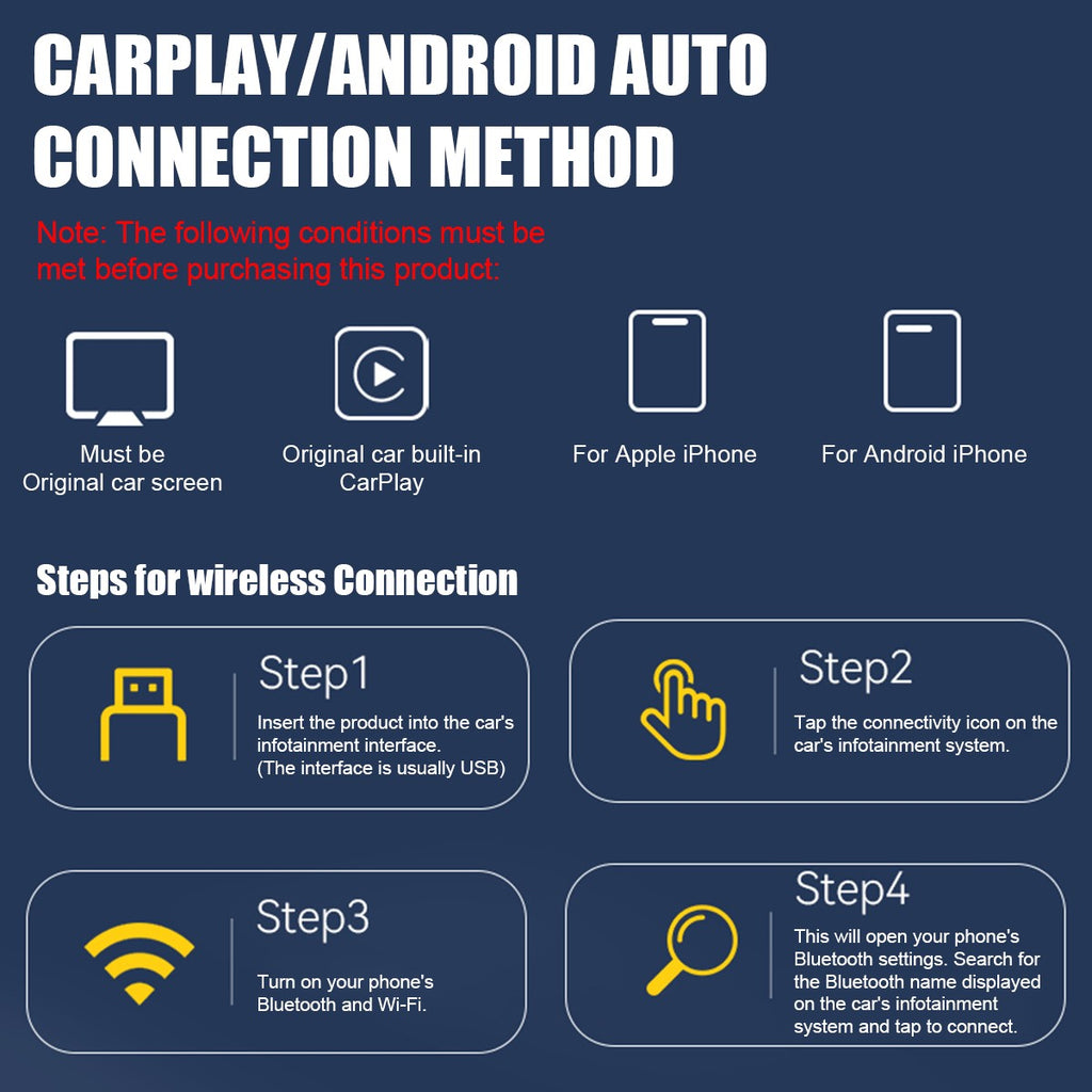 2026 最新 4 合 1 CarPlay 适配器无线 CarPlay 自动镜像链接即插即用-